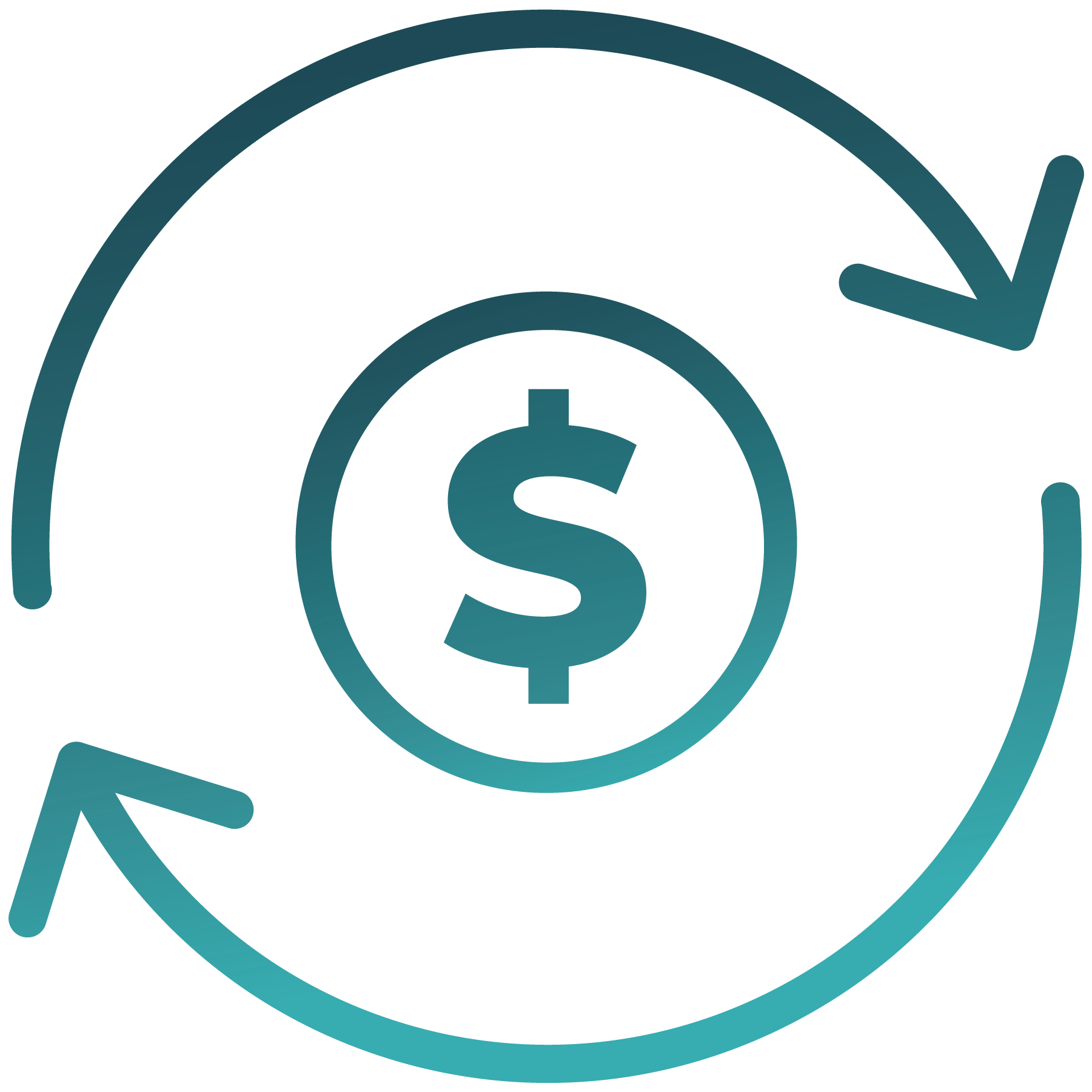 Automatic payments